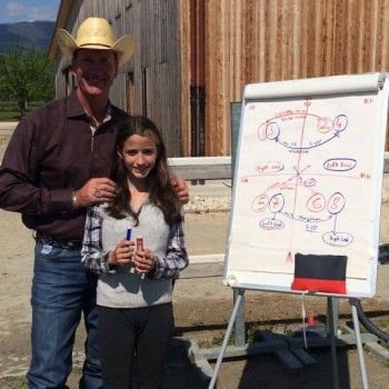 Western Riding 23-25 aprile 2015