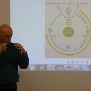 Stage con Massimo Basili 15 gennaio 2017