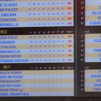 Campionati Italiani Pony Games Cervia 25-28 giugno